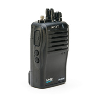 Аргут РК-301М VHF