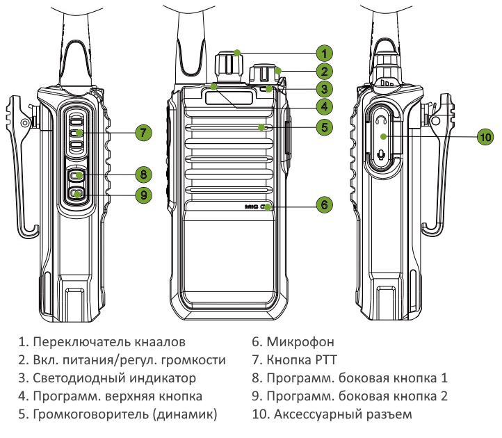 Элементы управления Lira DP-200V