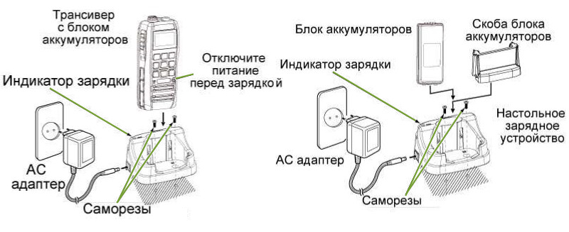 Схема зарядки Sirus M37