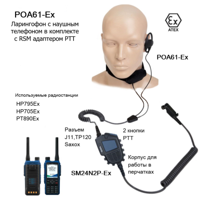 Схема подключения Hytera POA61-Ex