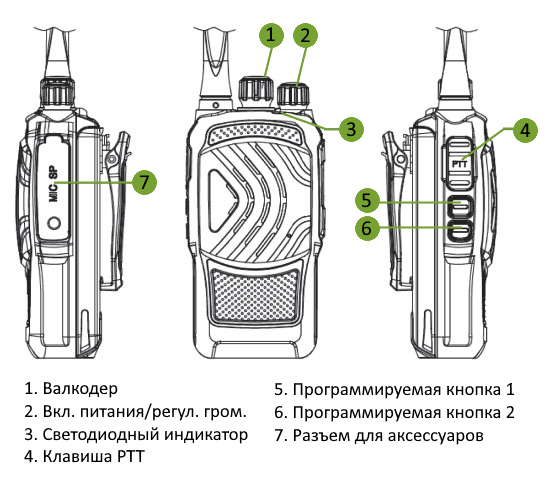 Основные элементы Lira P-312