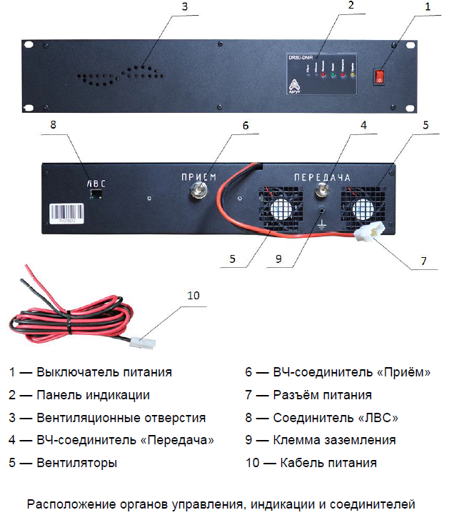Dr50 System Аргут DR50-DMR UHF ретранслятор в стойку 19
