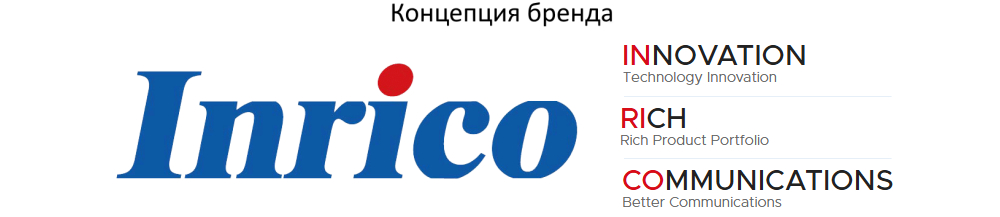 Концепция бренда Inrico