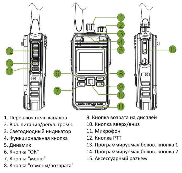 Элементы управления Lira DP-2600