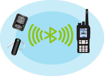 Схема работы Excera EPTTB01