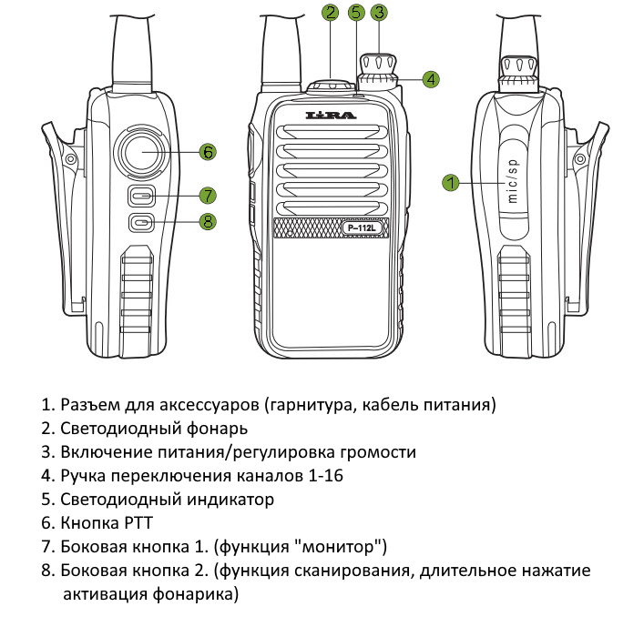 Схема Lira P-112L