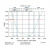 Anli AW-6 UHF график распределения КСВ