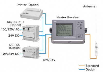 Navtex receiver jrc ncr-333 схема подключения