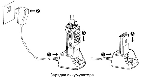 Схема зарядки Hytera BD-505